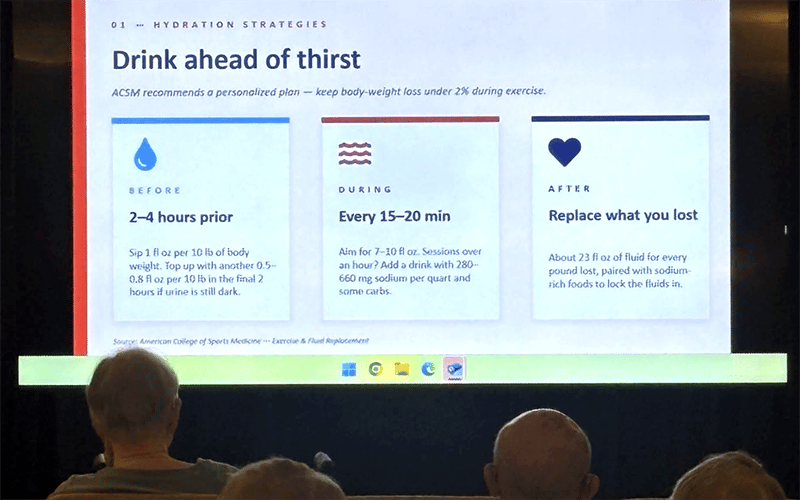 A presentation slide about hydration strategies, showing when to drink fluids before, during, and after exercise. Three people are seated in the audience, facing the screen.